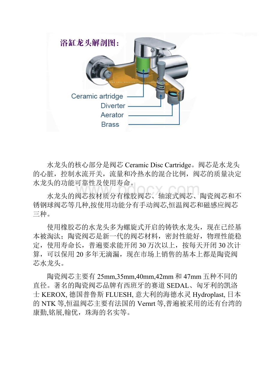 水龙头知识大全.docx_第3页