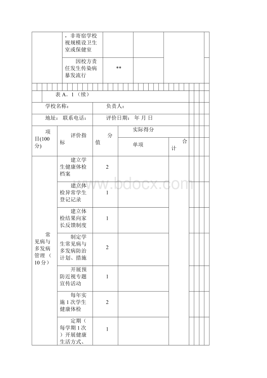 学校卫生综合评价表.docx_第3页