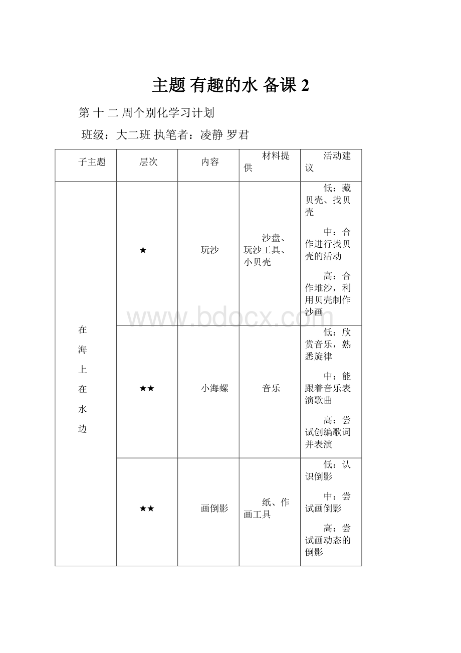 主题 有趣的水 备课2.docx