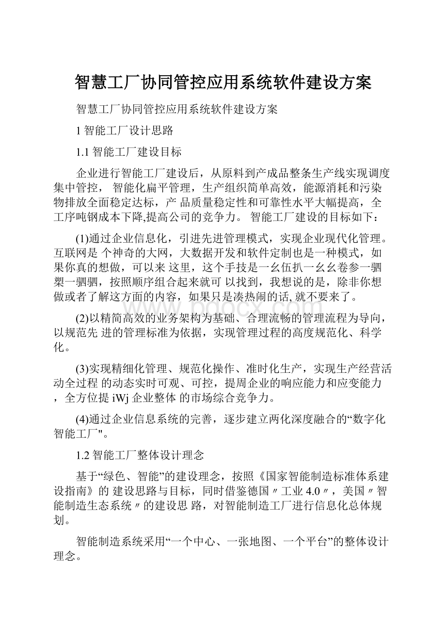 智慧工厂协同管控应用系统软件建设方案.docx_第1页