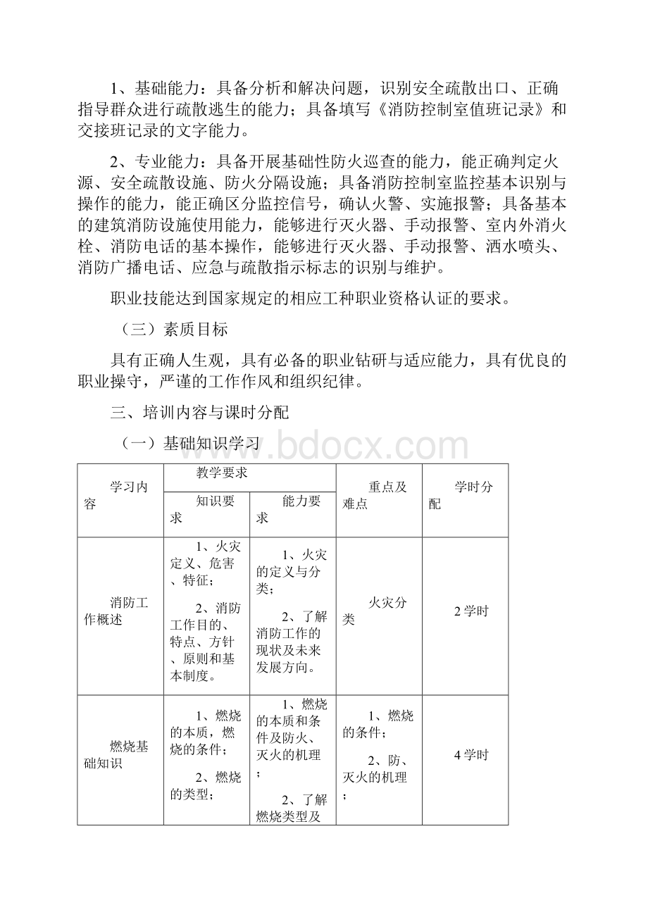 初级消防员培训.docx_第2页