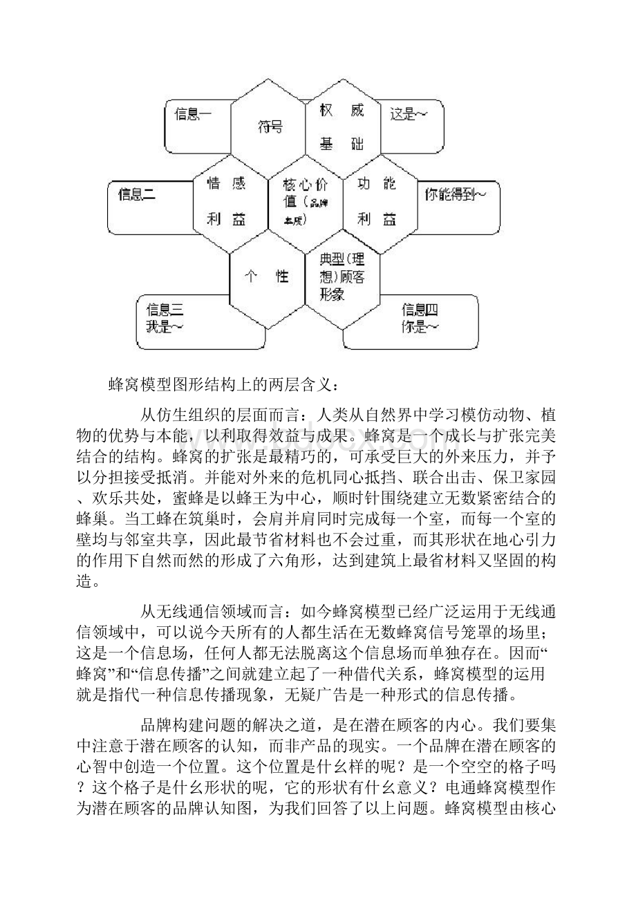 日本电通广告蜂窝工具原理翻译.docx_第3页