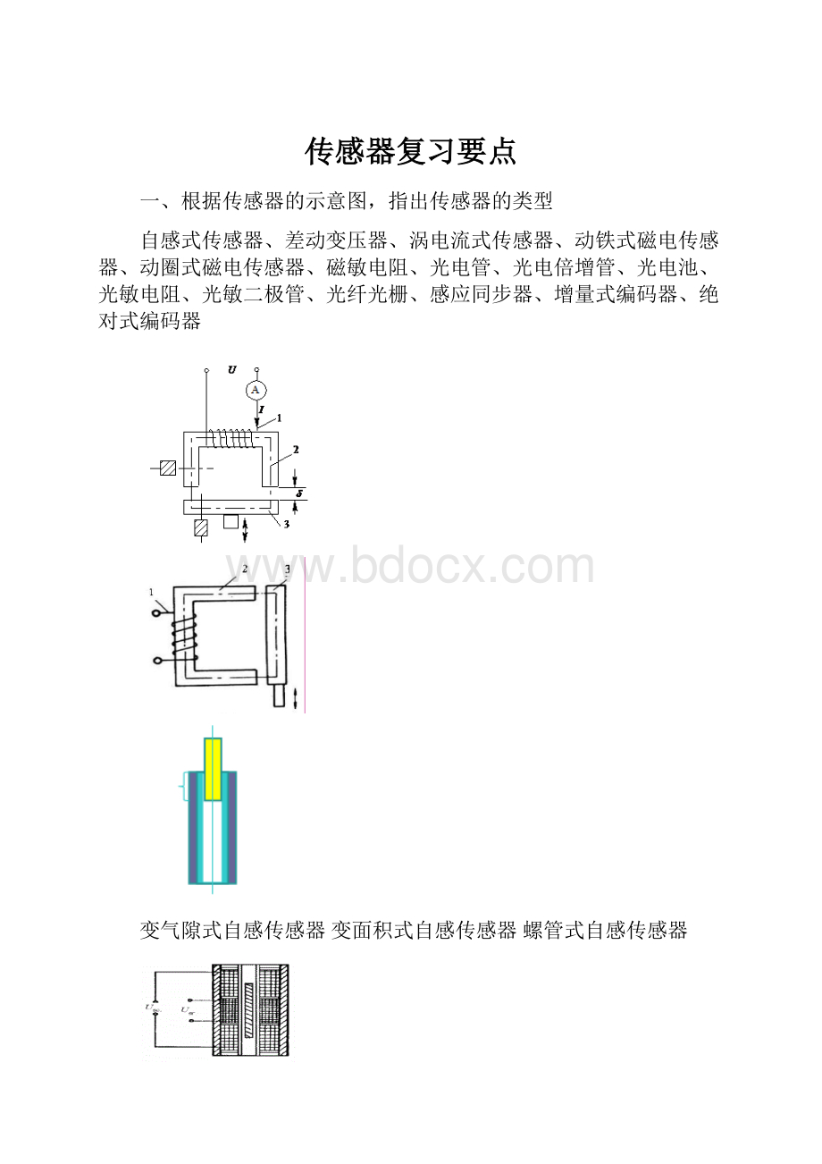 传感器复习要点.docx_第1页