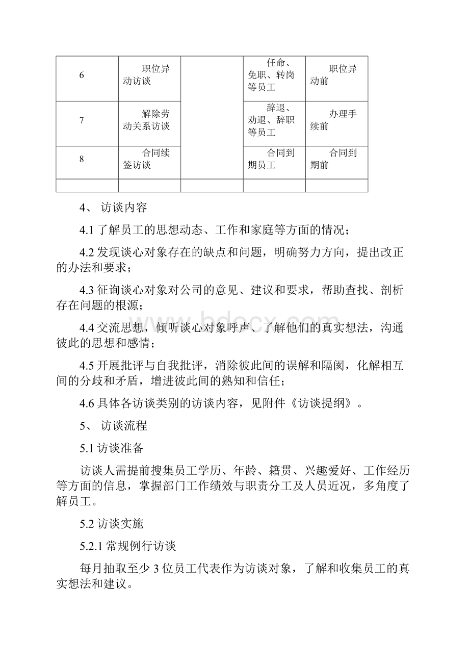 员工访谈制度.docx_第2页