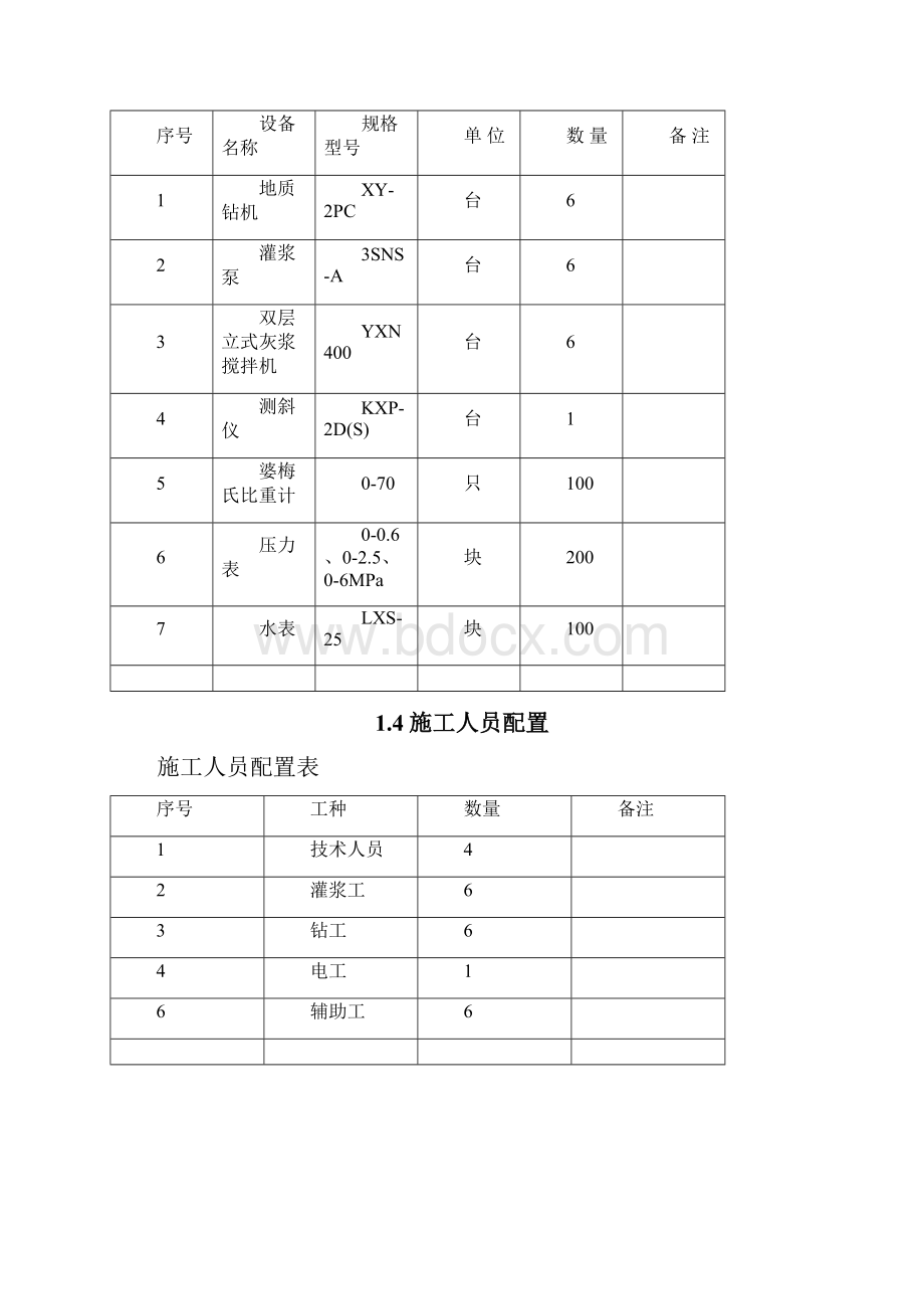 帷幕灌浆试验段试验报告.docx_第2页