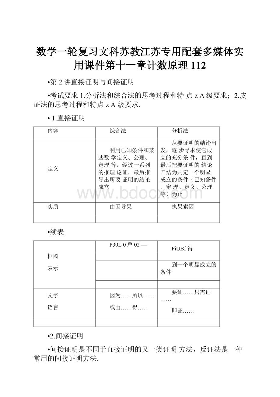 数学一轮复习文科苏教江苏专用配套多媒体实用课件第十一章计数原理112.docx_第1页