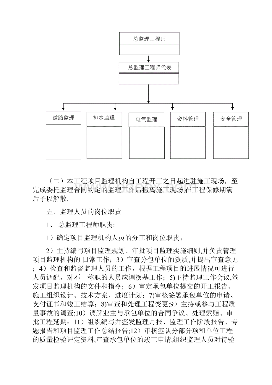 道路工程监理规划.docx_第2页