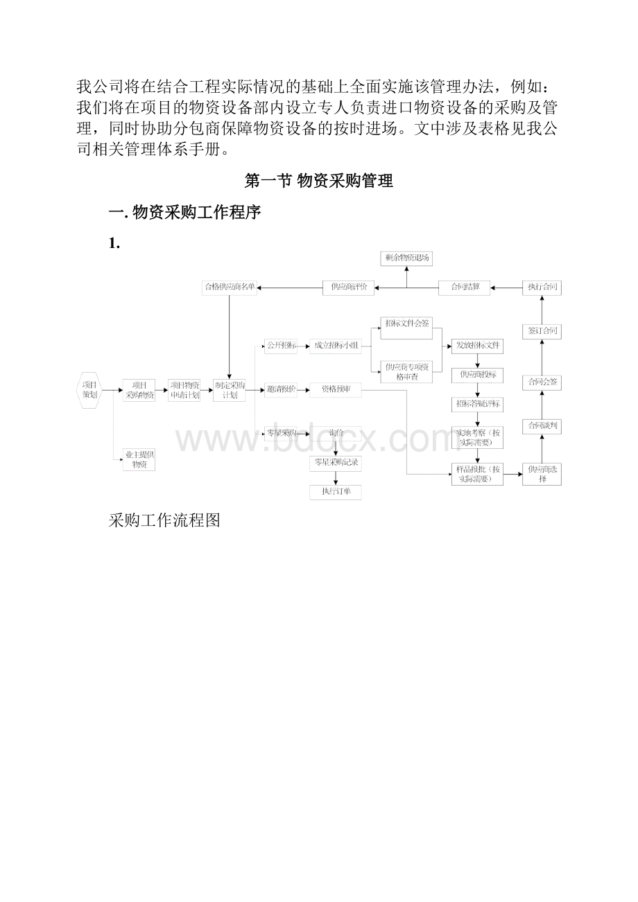 8第八章总承包物质设备管理.docx_第2页