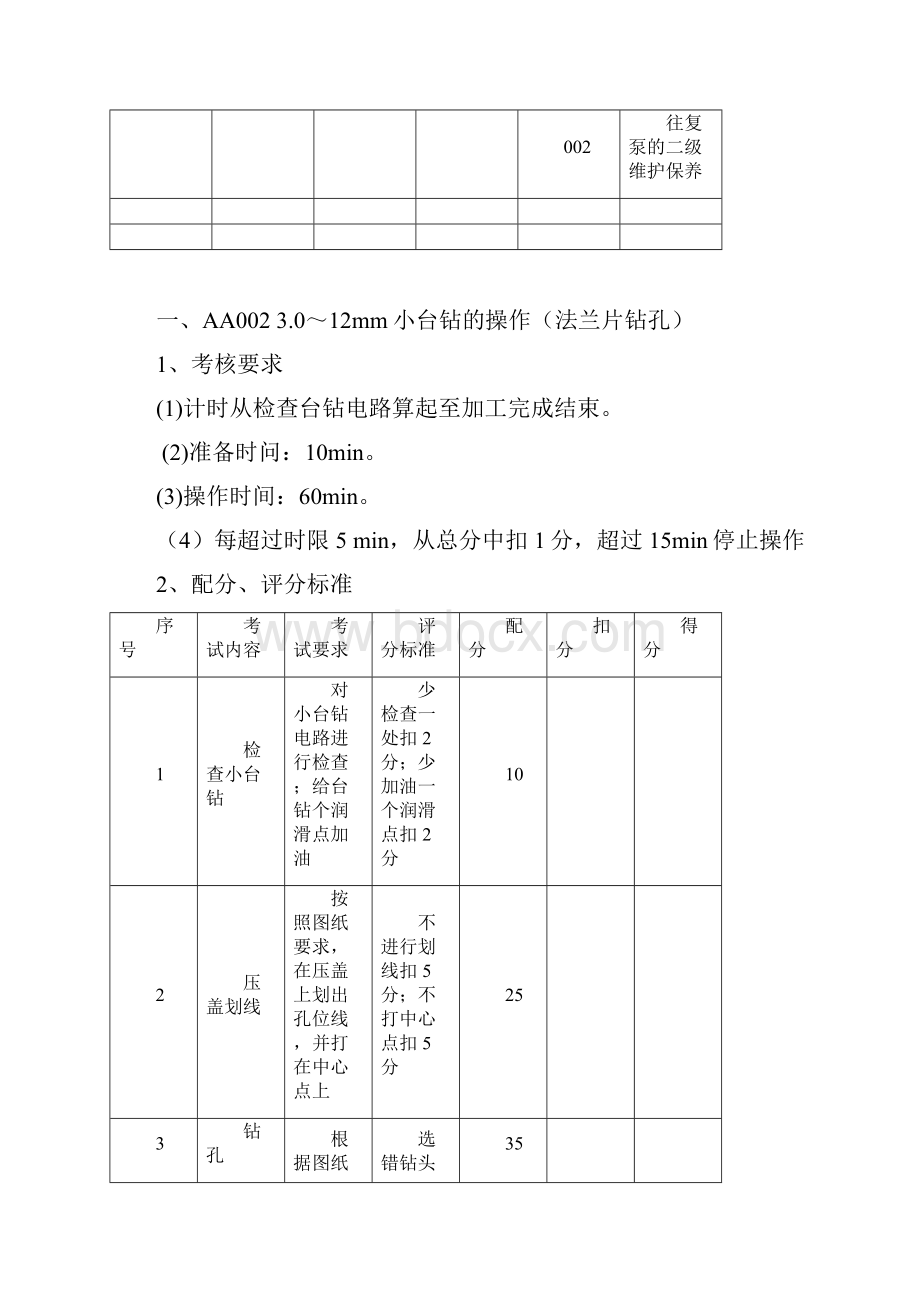 注输泵修理工51.docx_第3页