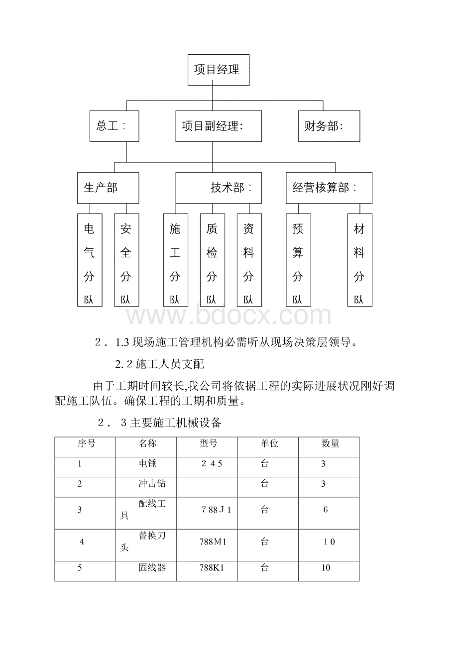 综合布线系统施工方案.docx_第2页