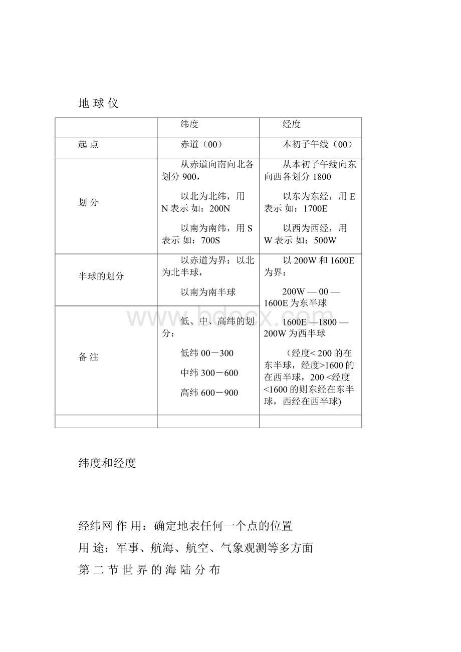 湘教版七八年级地理会考复习背诵提纲.docx_第3页