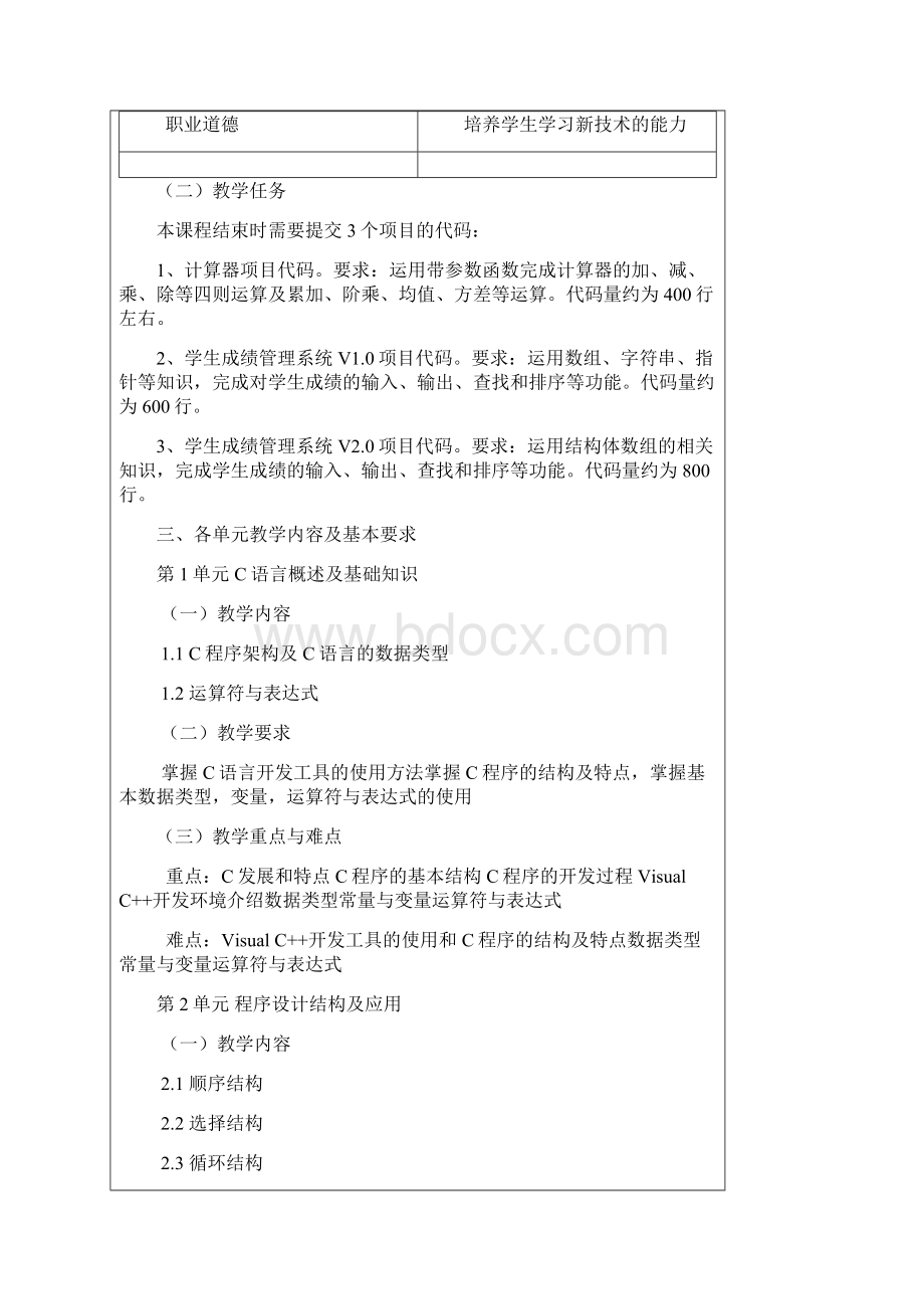 《C语言程序设计教程》课程教学大纲.docx_第2页