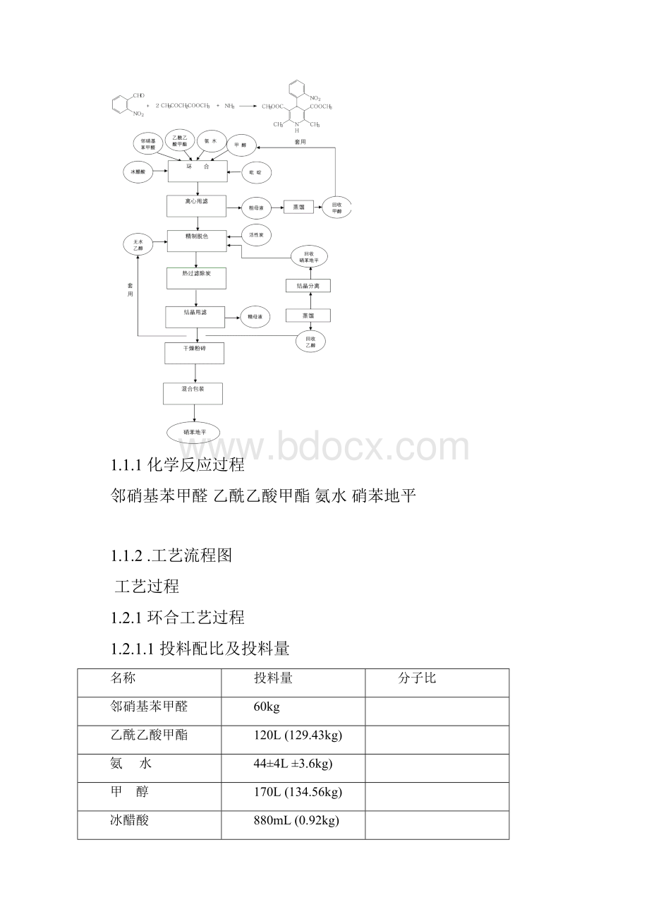 中试试验方法.docx_第3页