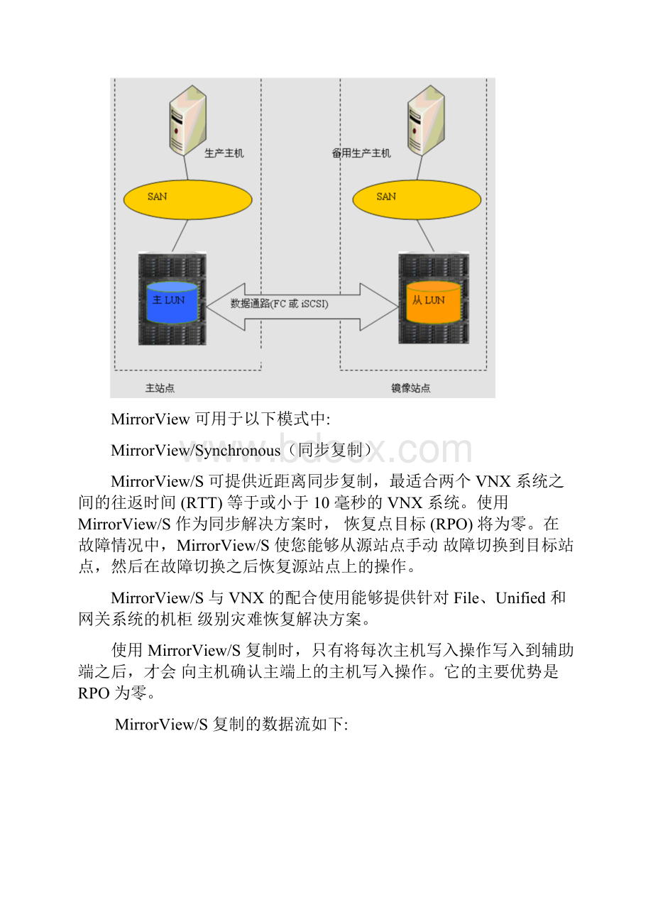 emc存储容灾技术解决方案.docx_第3页