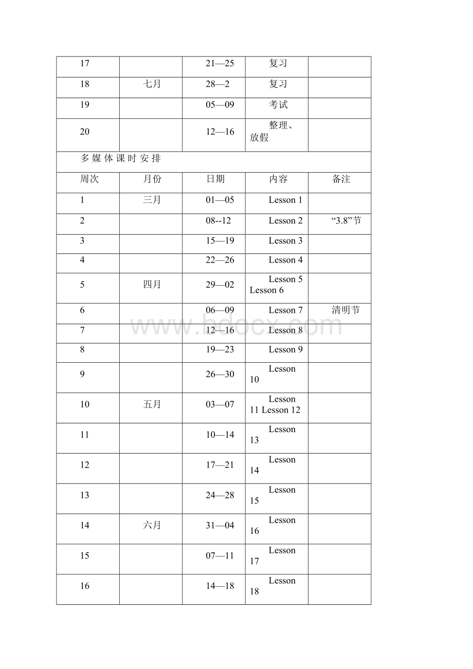 《快乐英语》第八册全册教案.docx_第2页