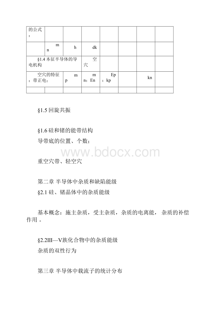 半导体物理学复习提纲重点.docx_第2页