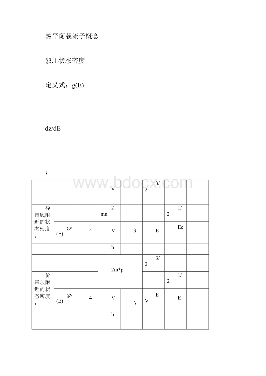 半导体物理学复习提纲重点.docx_第3页