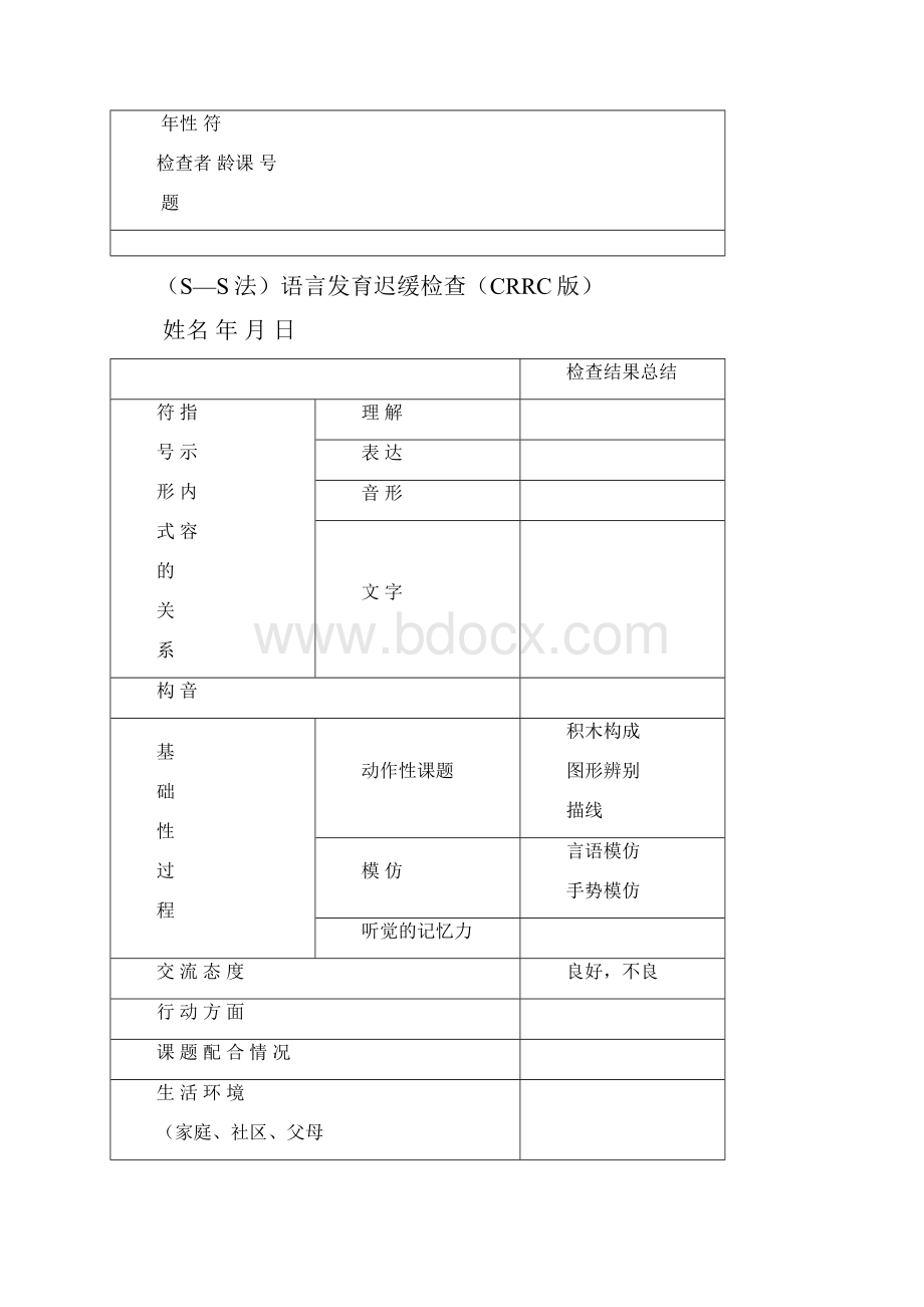 儿科ss评估量表.docx_第2页