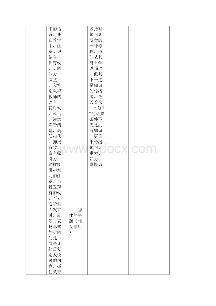 最新高中物理知识结构体系一轮复习word文档.docx_第3页