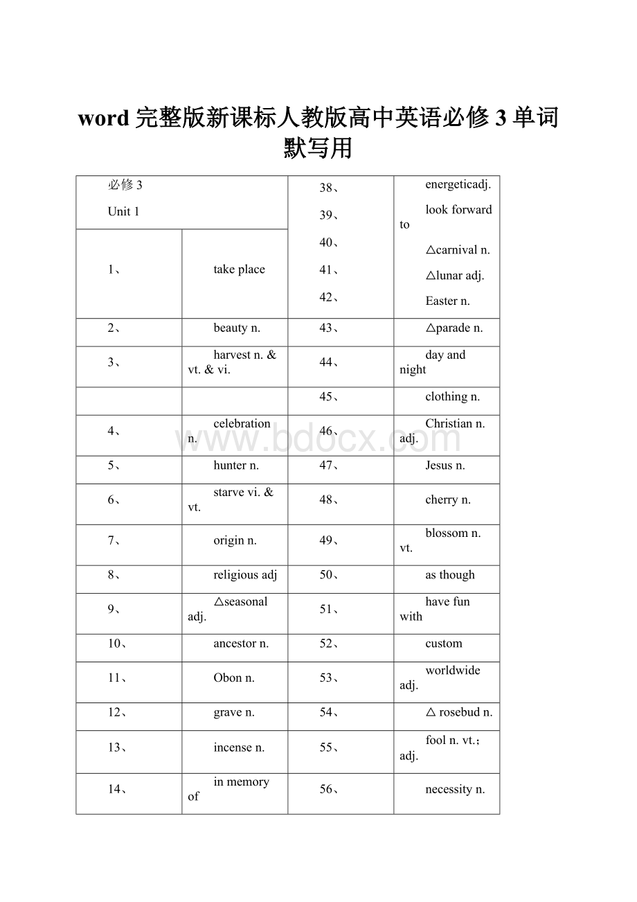 word完整版新课标人教版高中英语必修3单词默写用.docx_第1页