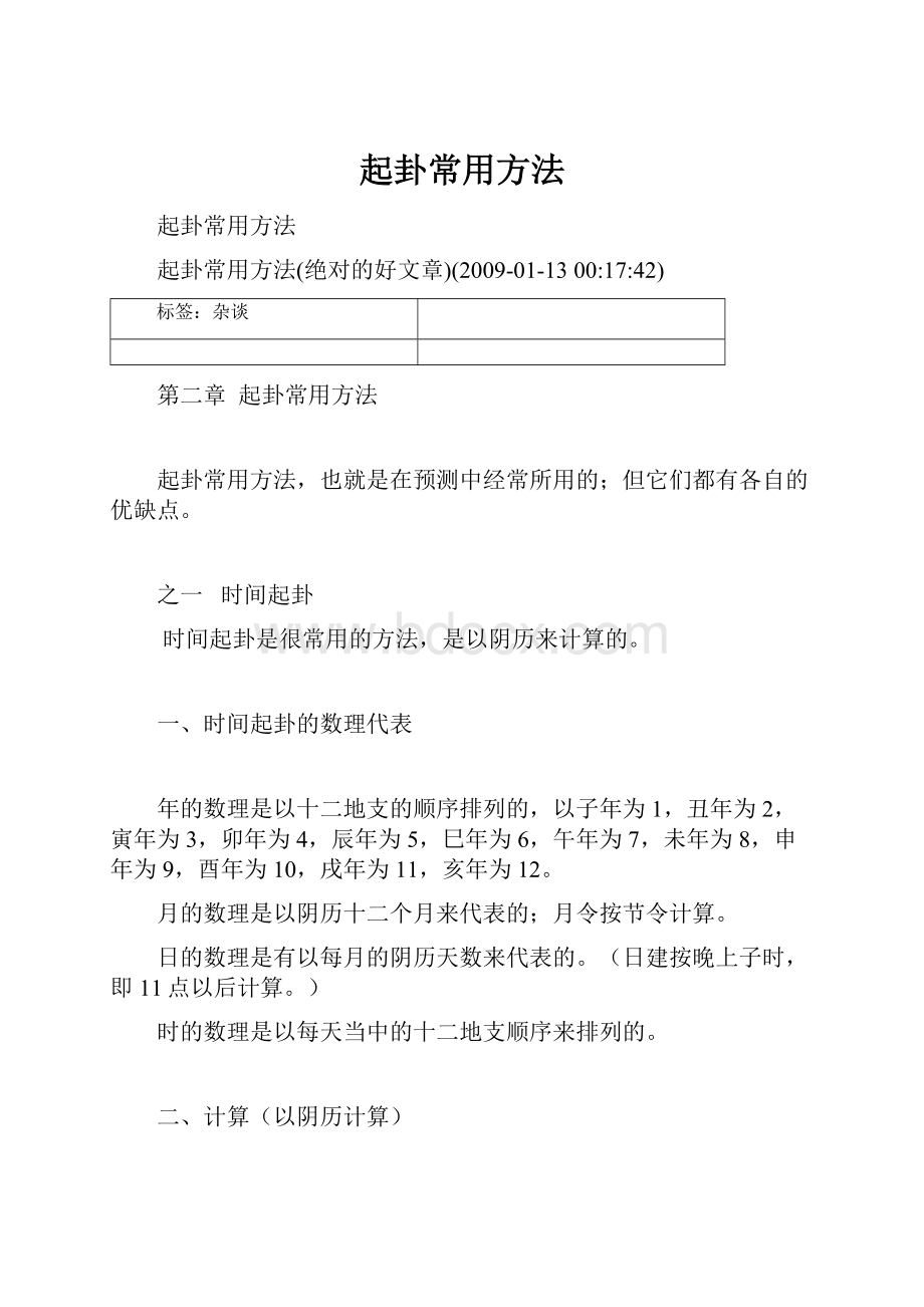 起卦常用方法.docx_第1页