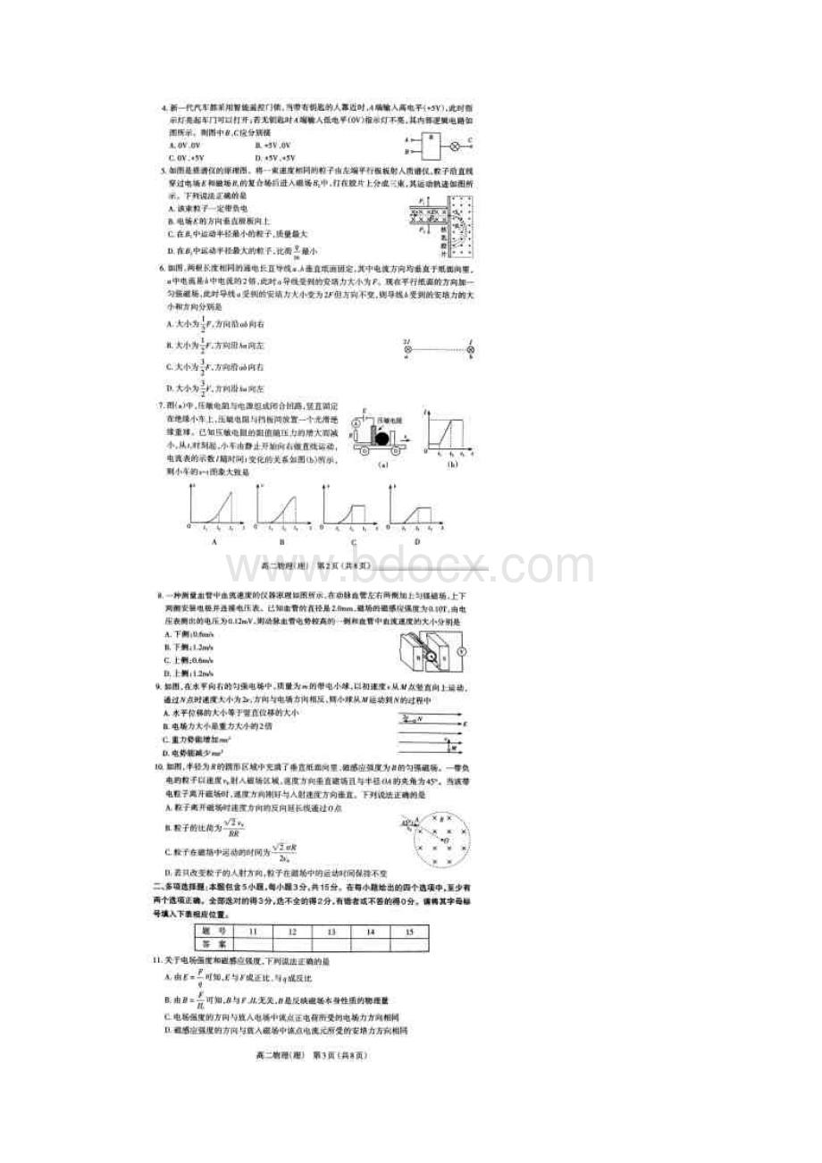 山西省太原市学年高二物理上学期期末考试试题扫描版.docx_第2页