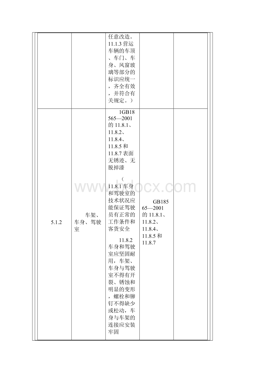 JT T198营运车辆技术等级划分和评定要求.docx_第3页