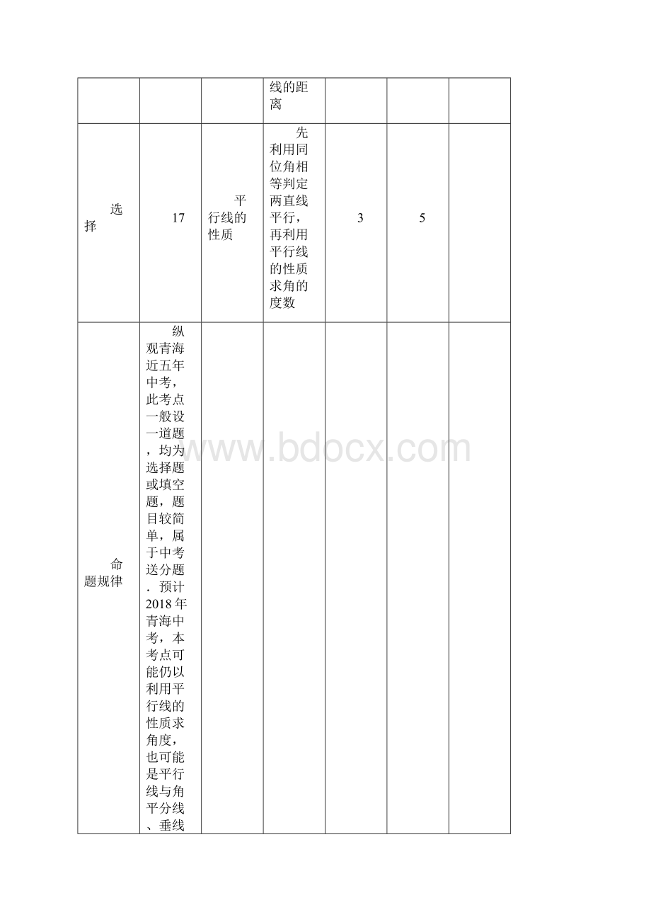 中考数学五年中考荟萃第4章 图形的初步认识与三角形四边形 第1节 线段角相交线和平行线.docx_第2页