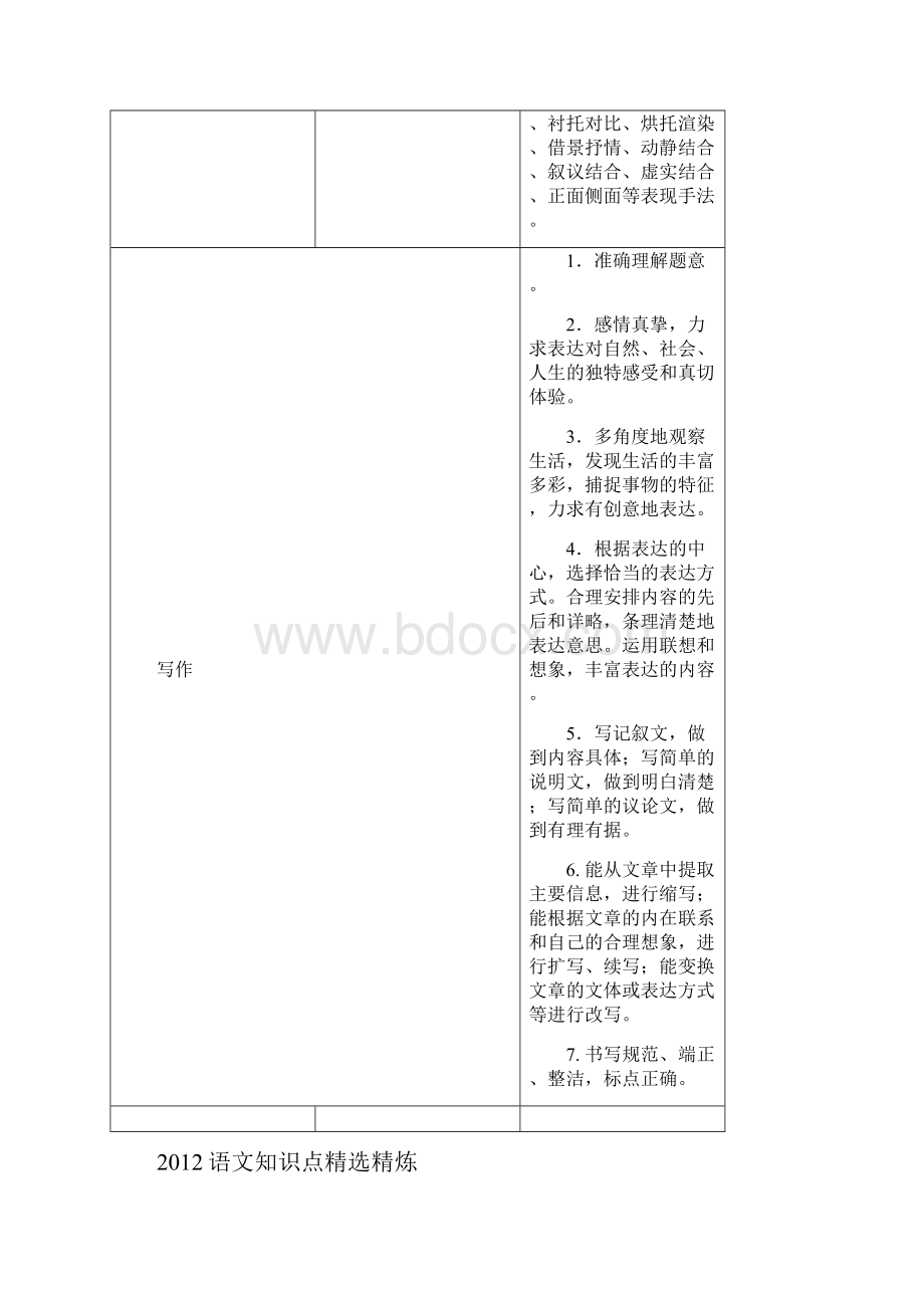 语文学科考试的主要内容为.docx_第3页