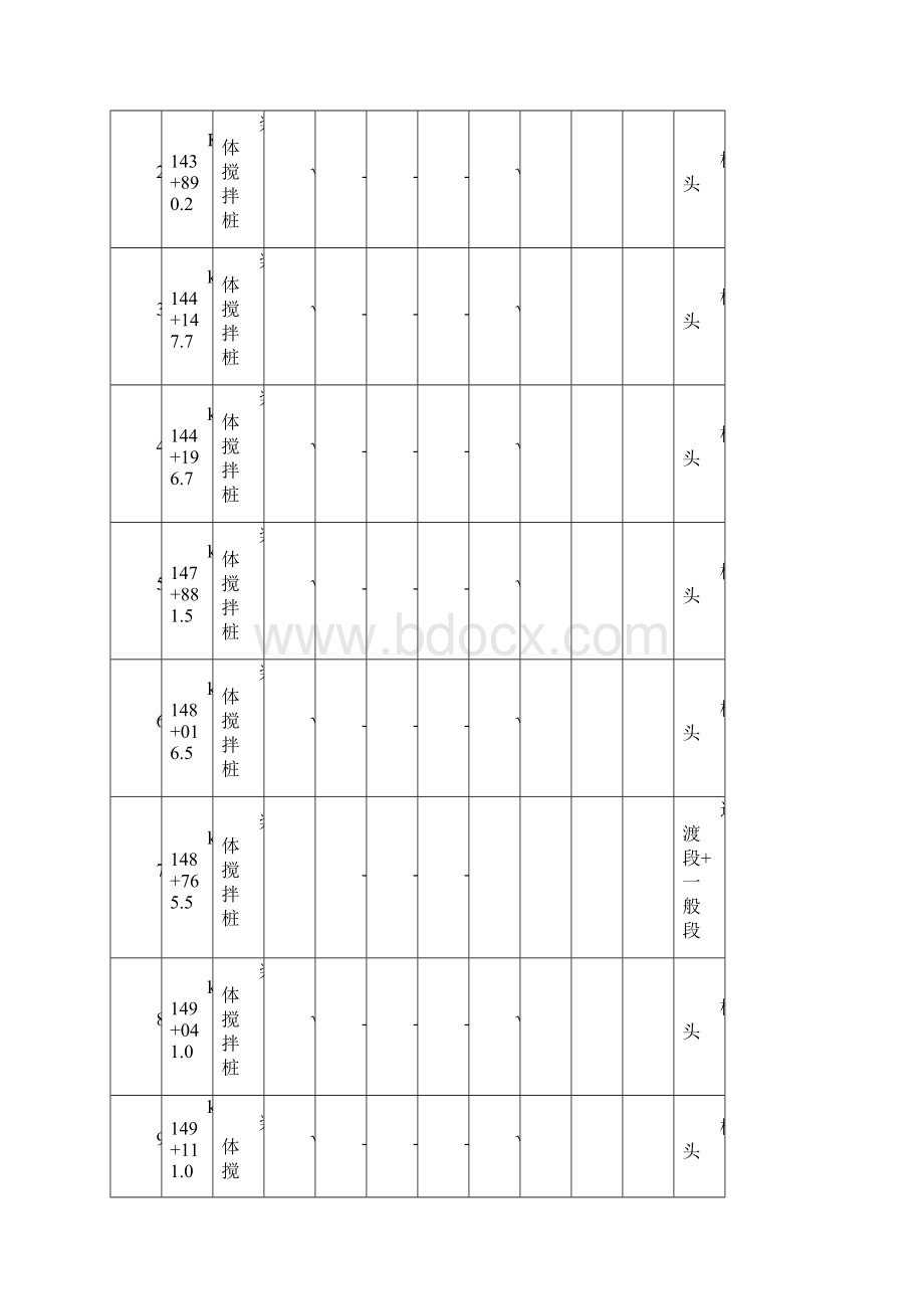 312国道常州段扩建工程路基沉降观测实施细则.docx_第3页