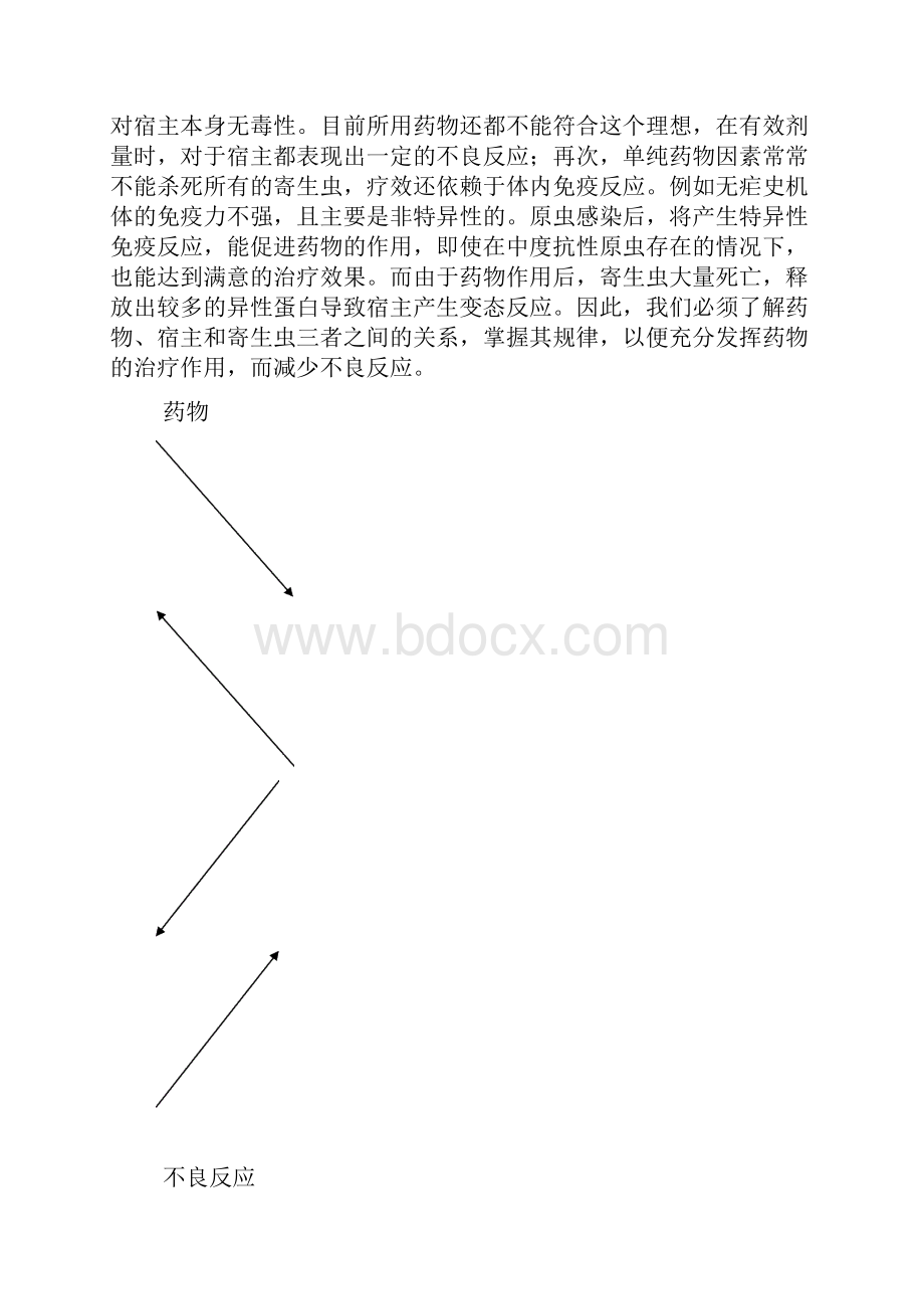 抗寄生虫药物.docx_第3页