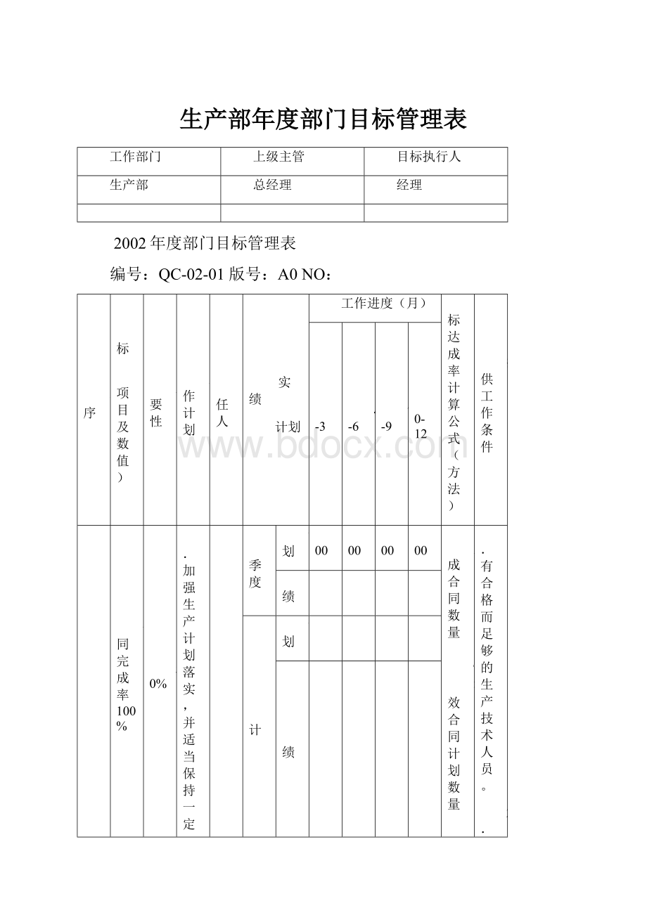 生产部年度部门目标管理表.docx