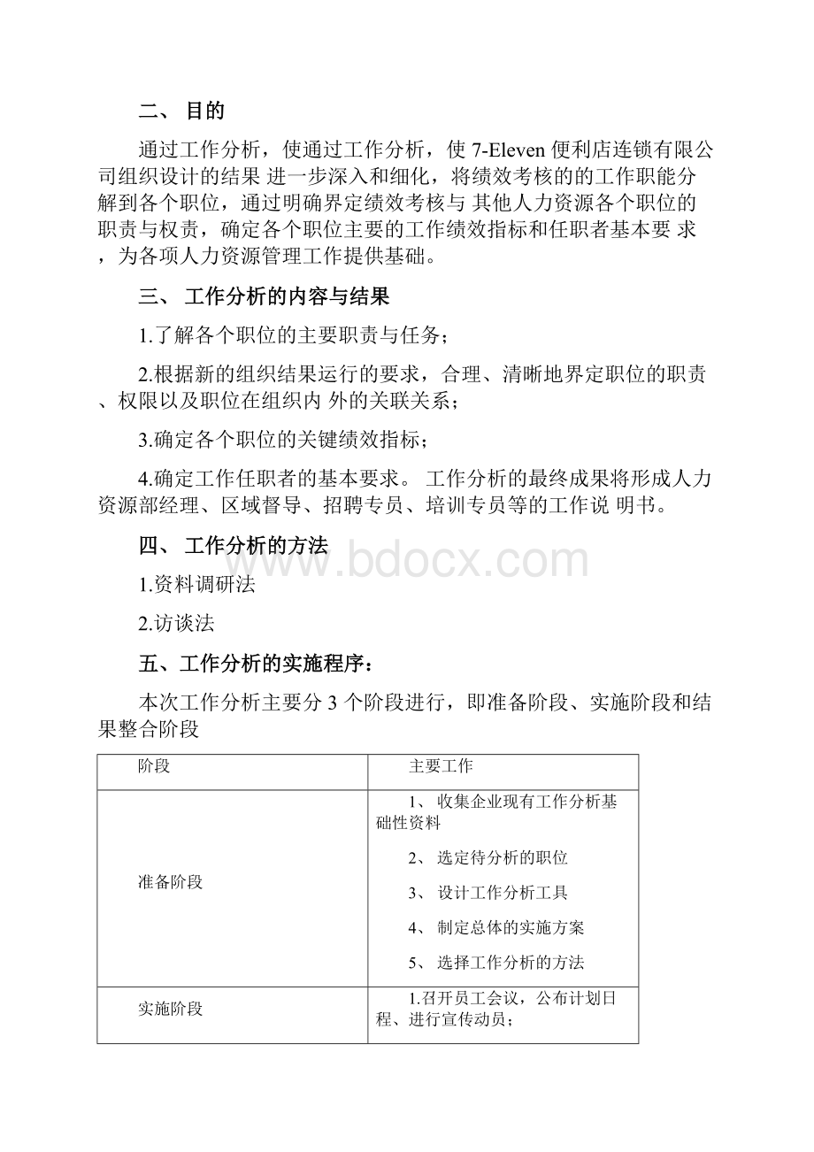 绩效专员工作分析.docx_第2页