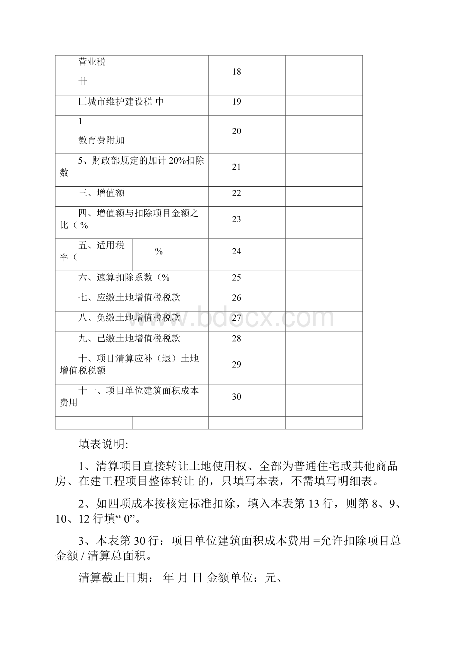 土地增值税清算表格.docx_第2页