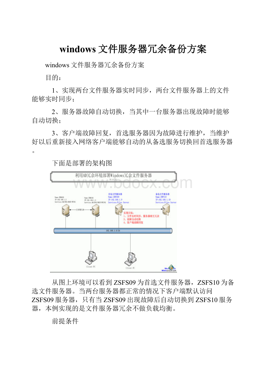 windows文件服务器冗余备份方案.docx_第1页