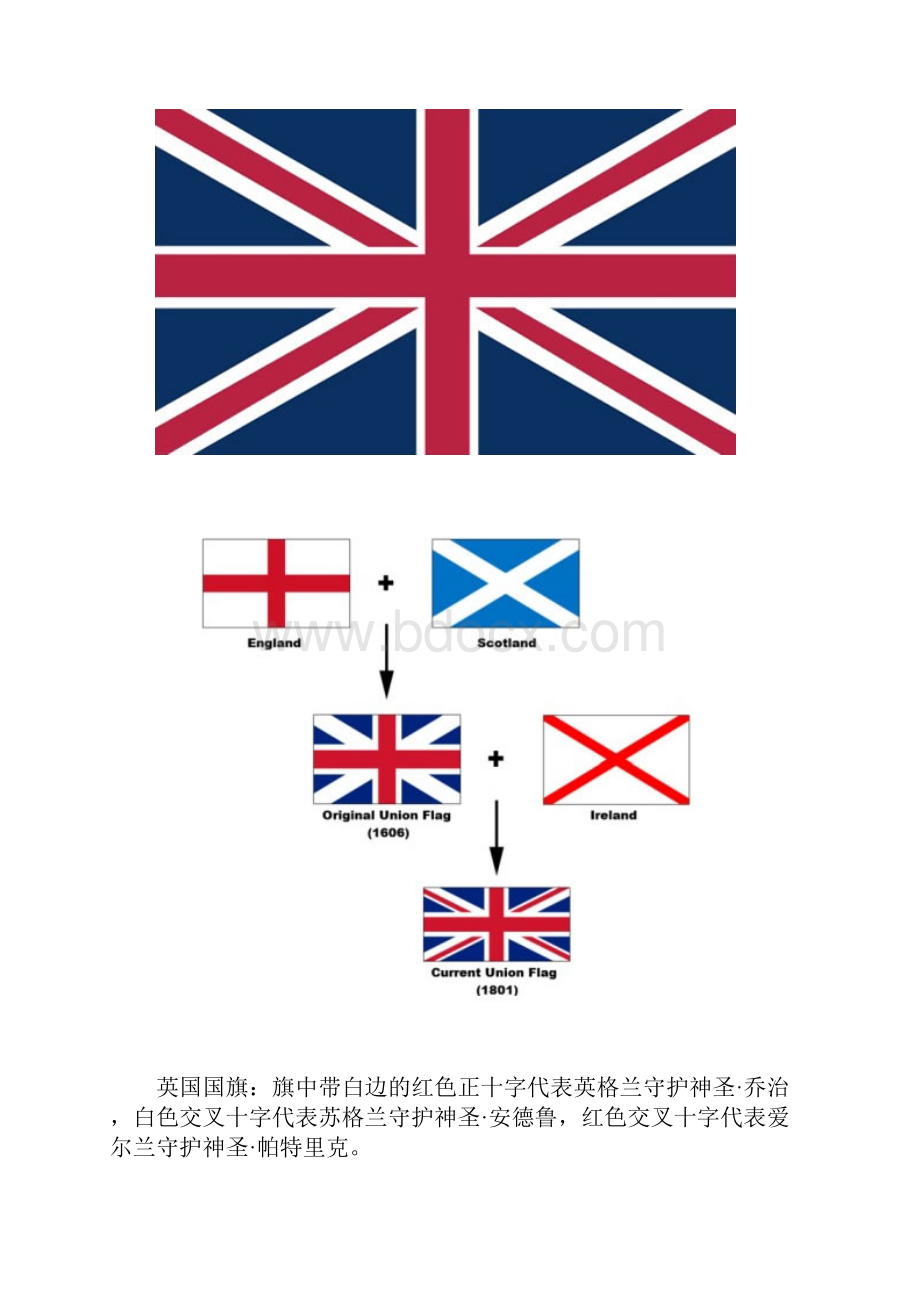 世界主要国家的国旗的含义.docx_第2页