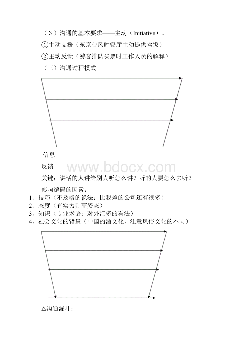 共六集余世维有效沟通笔记完整补充版补充部分用红色笔标识部分知识点有标出讲解时间.docx_第2页