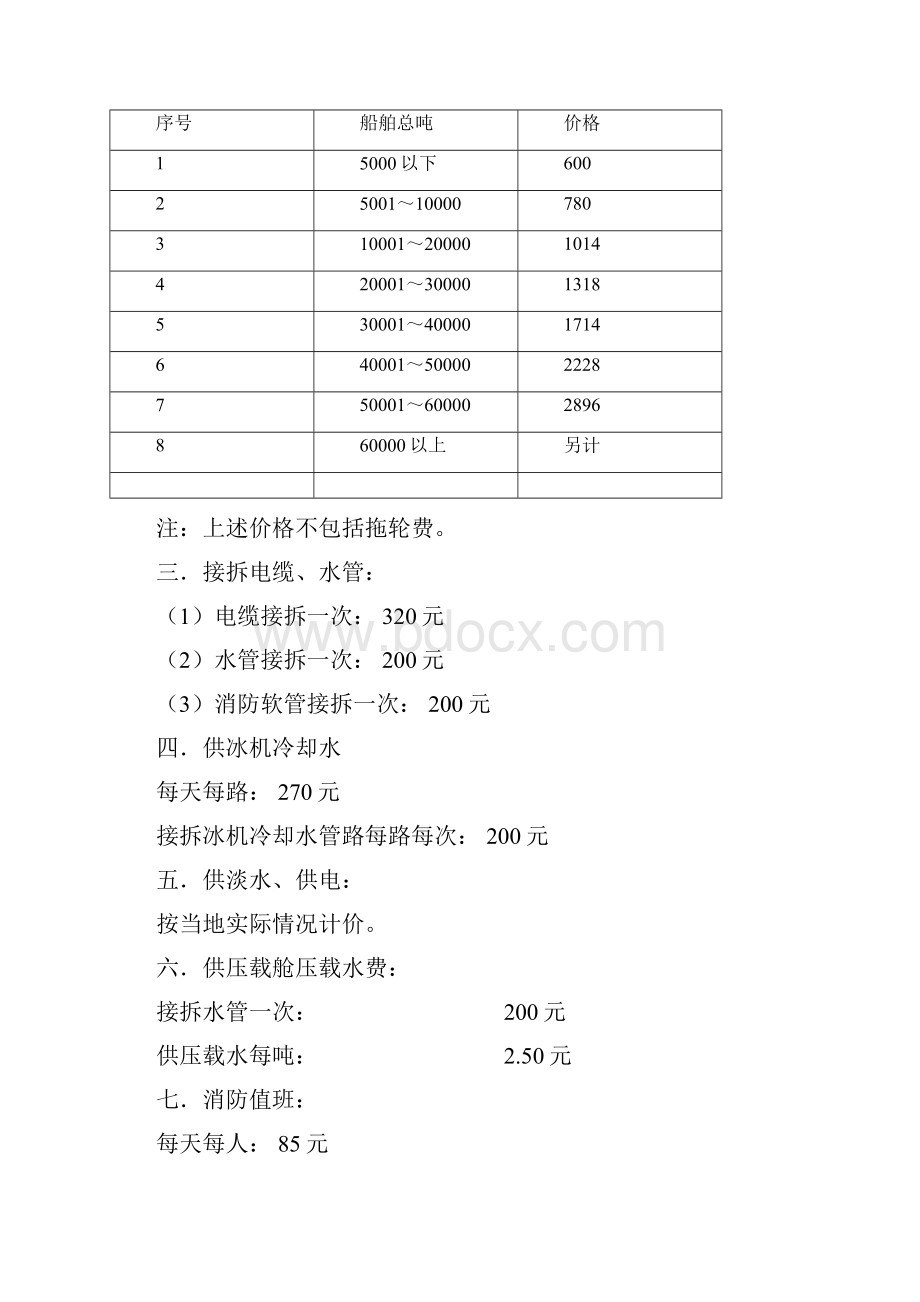 《国内民用船舶修理价格表》.docx_第2页