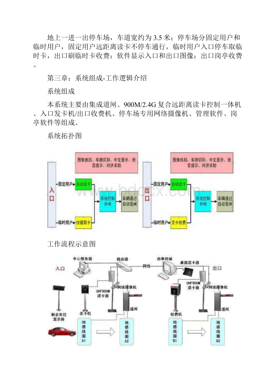 全套标准版不停车通行停车场管理系统参考模板.docx_第2页