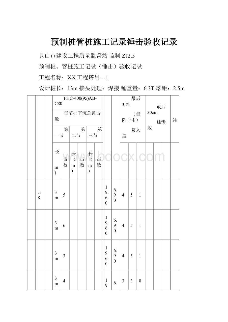 预制桩管桩施工记录锤击验收记录.docx_第1页