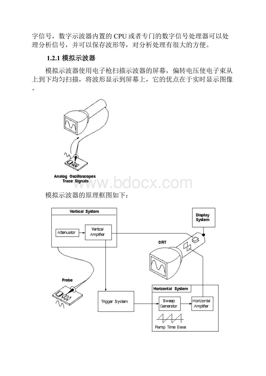 完整word版示波器原理及其应用分析解析.docx_第2页