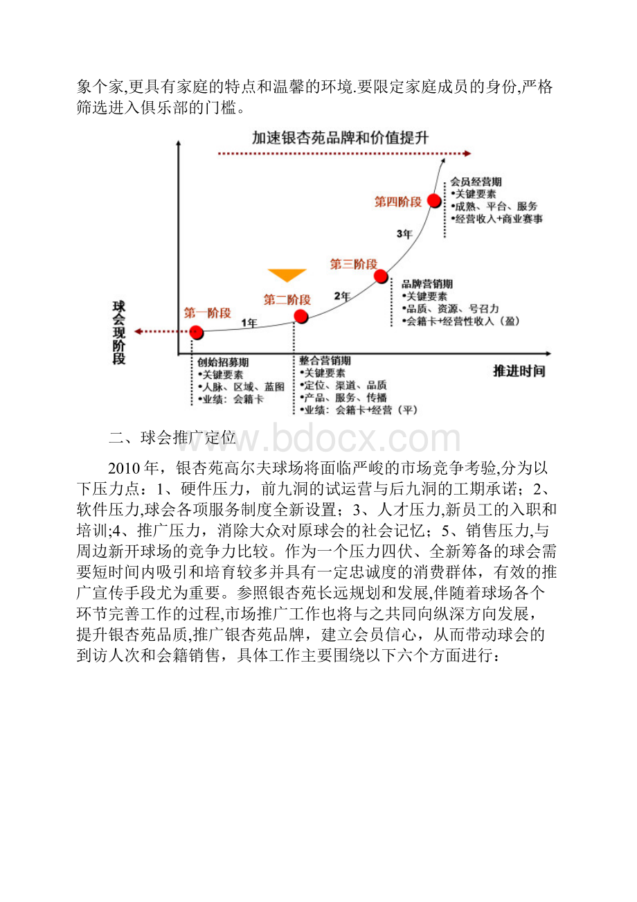 高尔夫俱乐部市场推广及会籍销售方案.docx_第3页