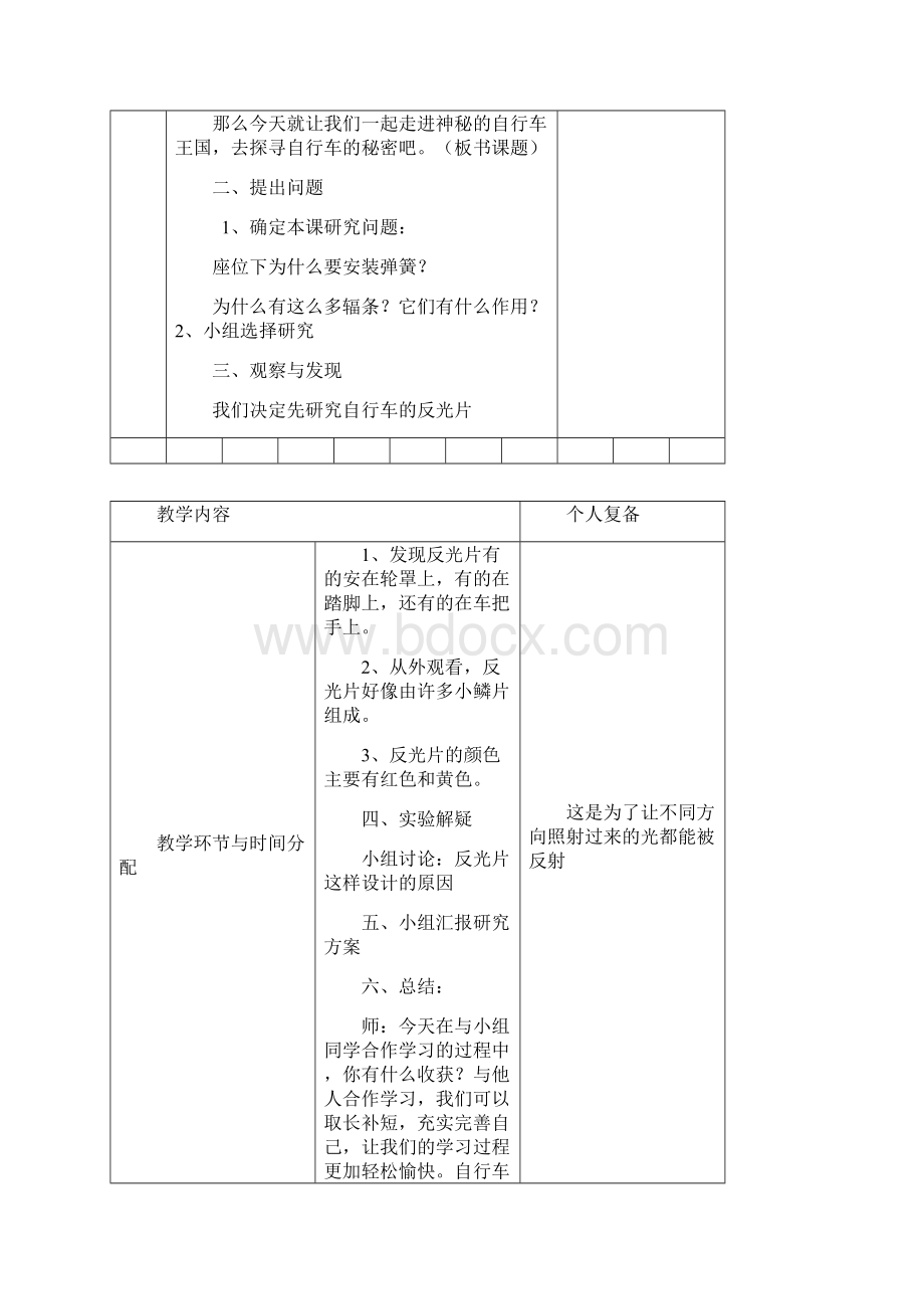 上海科技出版社 六年级第二学期综合实践教案.docx_第2页