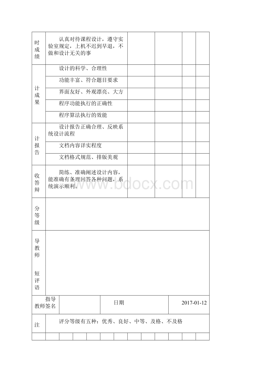 小车远程监控系统课程设计大学论文.docx_第2页