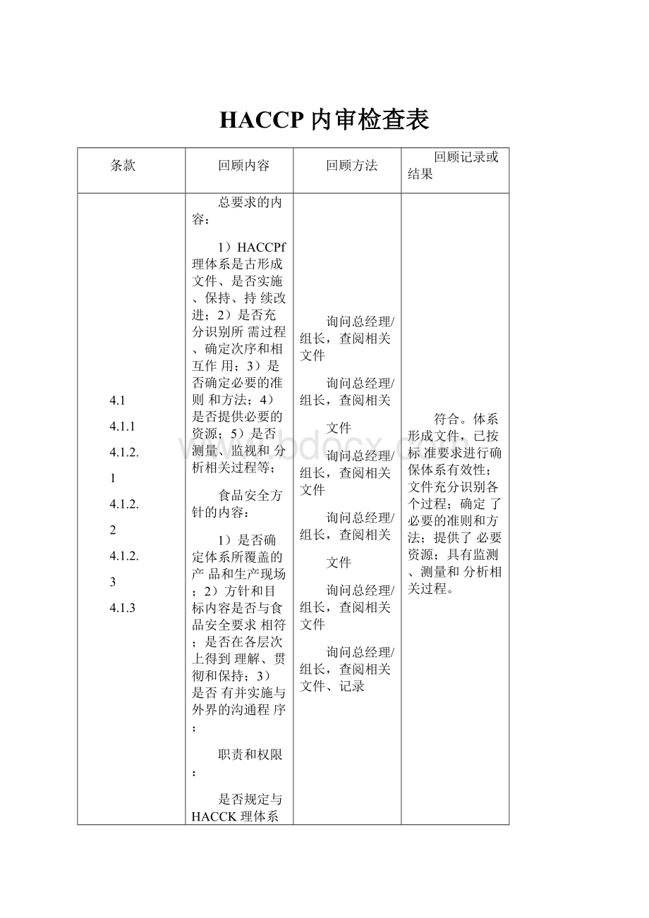 HACCP内审检查表.docx_第1页