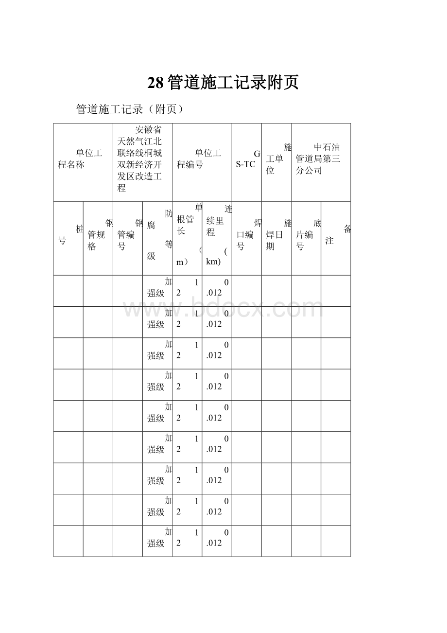 28管道施工记录附页.docx