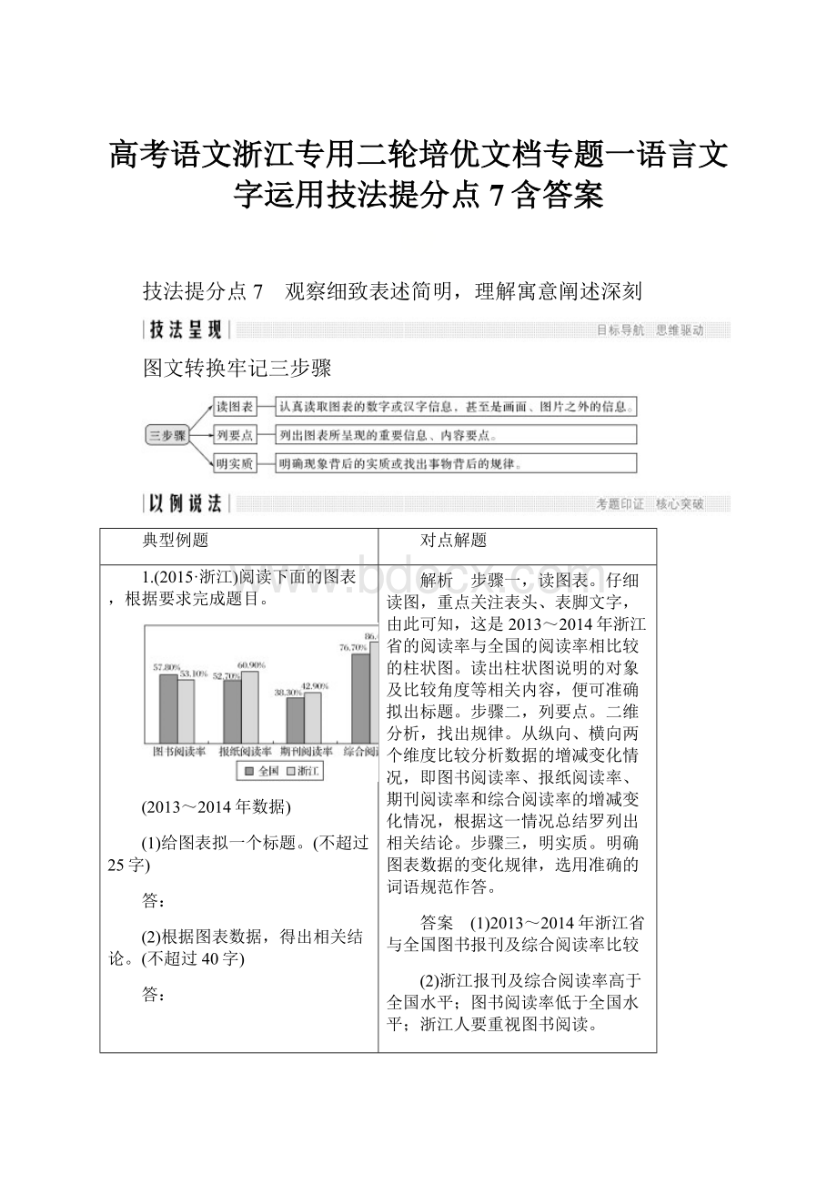 高考语文浙江专用二轮培优文档专题一语言文字运用技法提分点7含答案.docx