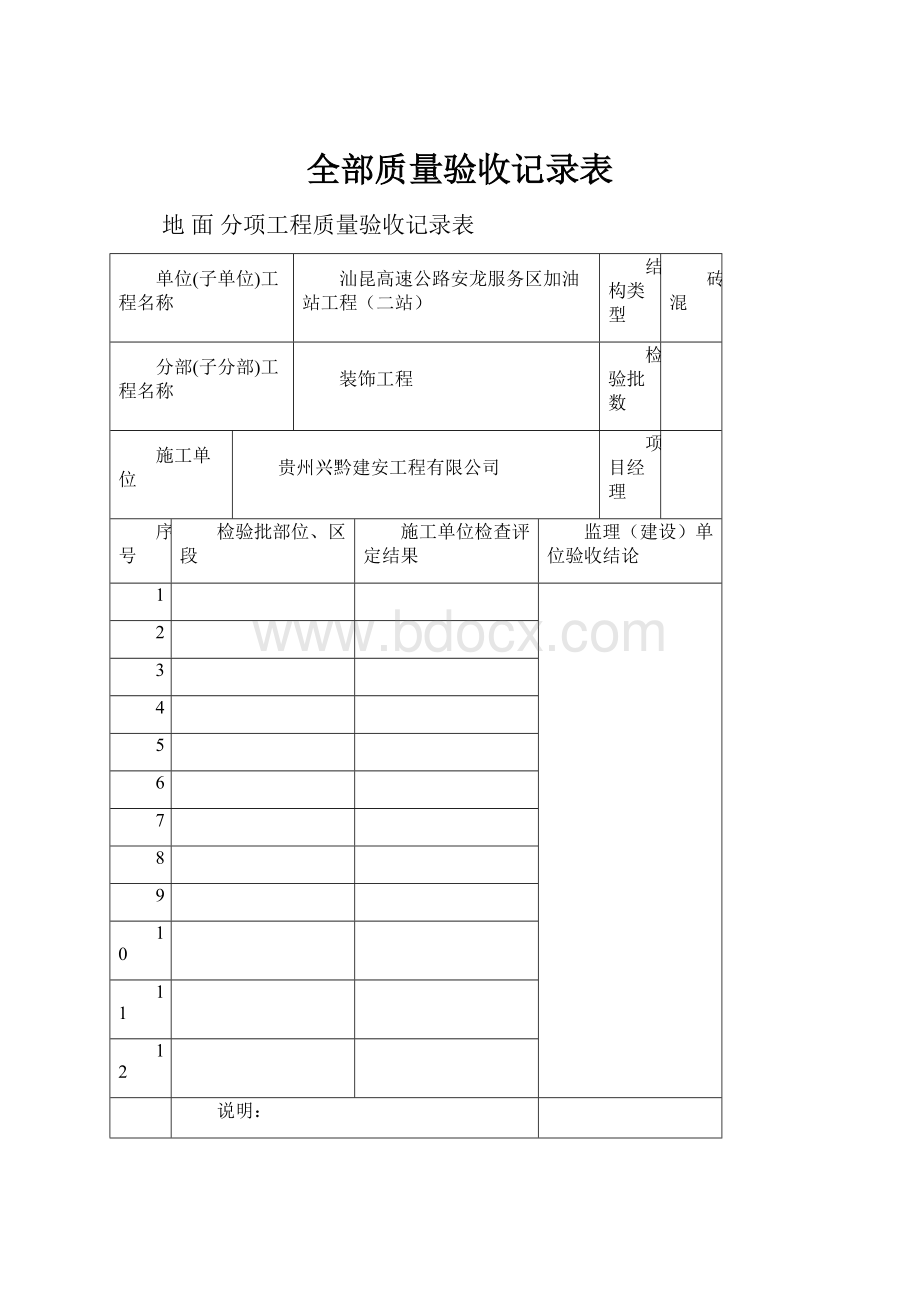 全部质量验收记录表.docx