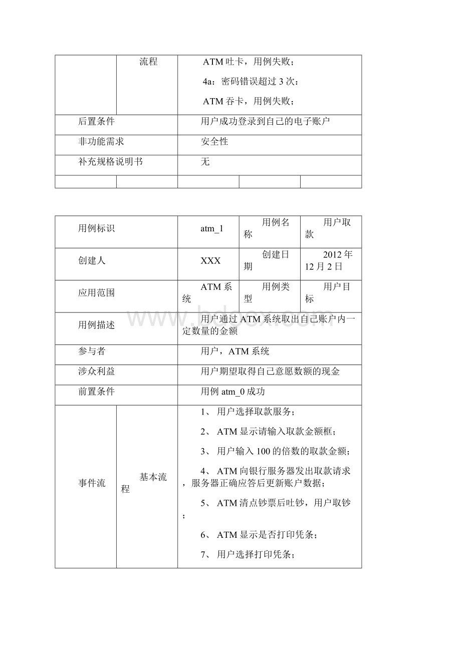 软件工程用例表模板.docx_第2页