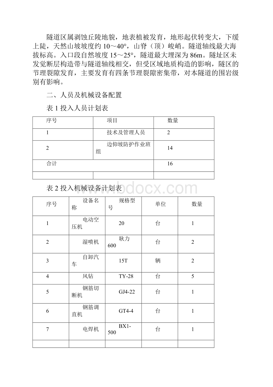 山隧道洞口边仰坡施工方案.docx_第2页